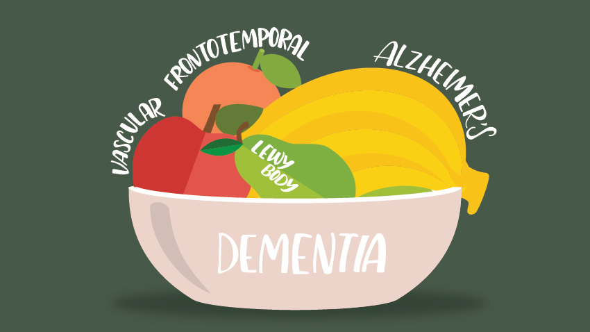 Alzheimer’s and Dementia Care: What You Can Do to Help